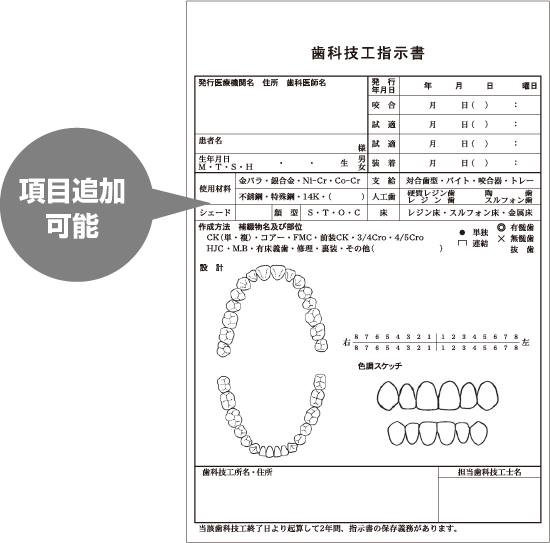 歯科技工指示書のレイアウトイメージ