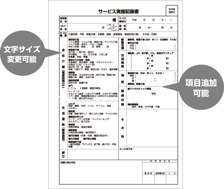 介護サービス記録のレイアウトイメージ