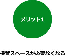 メリット１：保管スペースが必要なくなる