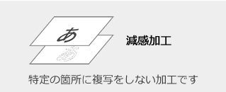 減感加工 - 特定の箇所に複写をしない加工です