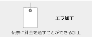 エフ加工 - 伝票に針金を通すことができる加工