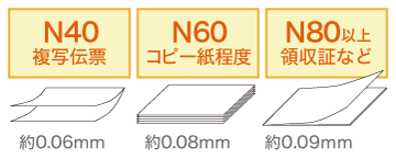 紙の厚さ　説明図