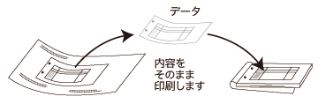 校了　説明図