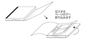 折下敷き　説明図