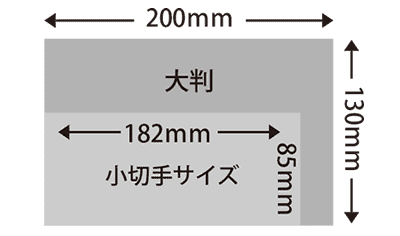 サイズ例