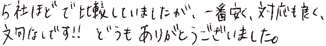 ５社程で比較していましたが、一番安く、対応も良く、文句なしです！！どうもありがとうございました。